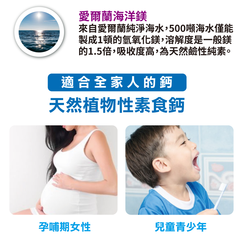 適合全家人使用的鈣 葉酸、綜合維生素礦物質
